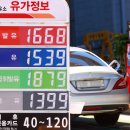 동부산주유소 이미지