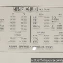 네일도이쁜너 이미지