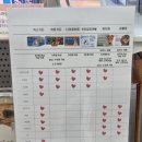 365연산온누리약국 이미지