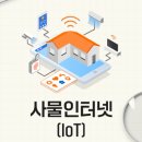 도래홈 이미지