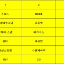 점프몰
