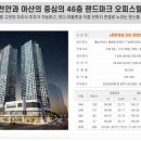 천안아산역(남쪽) 이미지