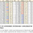 2015 경찰기출 직무어휘(최신판).hwp 이미지