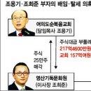 김용민 교수의 모닝브리핑..2/28 이미지