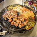 목구멍 기장점 네이버블로그