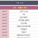 대치연세수학학원 네이버블로그