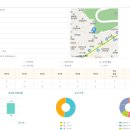 서초구립 도구머리어린이집 이미지