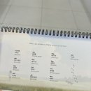 뿌리동물병원 | 수원 강아지 치아전문 뿌리동물병원 진료