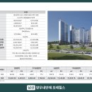 양우내안애경로당 이미지