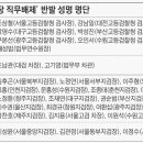 딴지일보 펌) 윤석열 집무 배제 반발 검사들 명단은 엄청난 거임 이미지