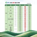 호반한우