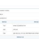 LG미래정보통신 티스토리