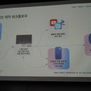 (주)성화정보기술 루리웹게임뉴스