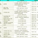 신성헤어라인 이미지