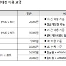 GS건대점 이미지