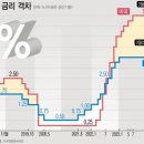 현대에너지 이미지