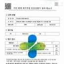 지에스25현대점 이미지