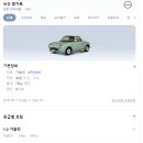 경기 광주시 슈퍼차저.. 덤으로 나인블럭 중대동점~ 좋아요 ^^