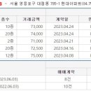 부자뱅크경매학원