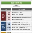 용산-후암-133 이미지