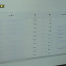 김성원농장 이미지