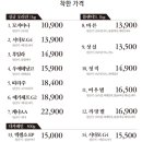 바른청년들 이미지