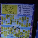 킹콩 실내낚시터 이미지