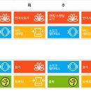 종각건강생활 이미지