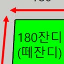 예솔조경 이미지