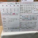 심미안피어싱부평점 이미지