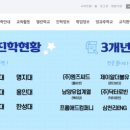 서울항공비즈니스고등학교 이미지