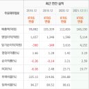 엔케이인터내셔널