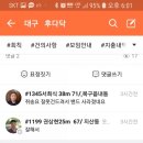 후다닥사다리차 이미지