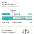 법무사법인한울
