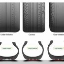 자이언트타이어 하단점 이미지