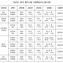 2023년도 3학기 사회통합프로그램(한국어교육) 운영 계획 이미지