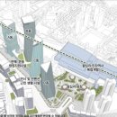 왕십리역 이미지