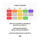 부천중앙초등학교 이미지