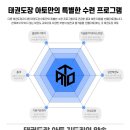 선한태권도장 이미지