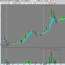 지앤엠시스템 이미지