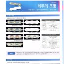에스에스마트 - 구미시 백산로 201 | 에스에스마트