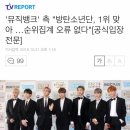 뮤직뱅크' 측 "방탄소년단, 1위 맞아 …순위집계 오류 없다"[공식입장 전문] 이미지