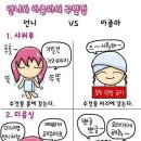 유머-언니와 아줌마의 구별법 이미지