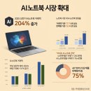 피드앤푸드 이미지