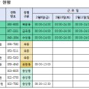 안동약국 이미지