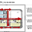 아리테스퀘어 이미지