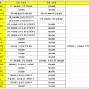 제주도골프장 10월 그린피 정보, 부킹안내드립니다. 이미지