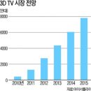 글로벌스포츠 이미지