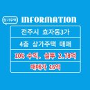 JM 공인중개사사무소 이미지