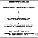 에프아이에이